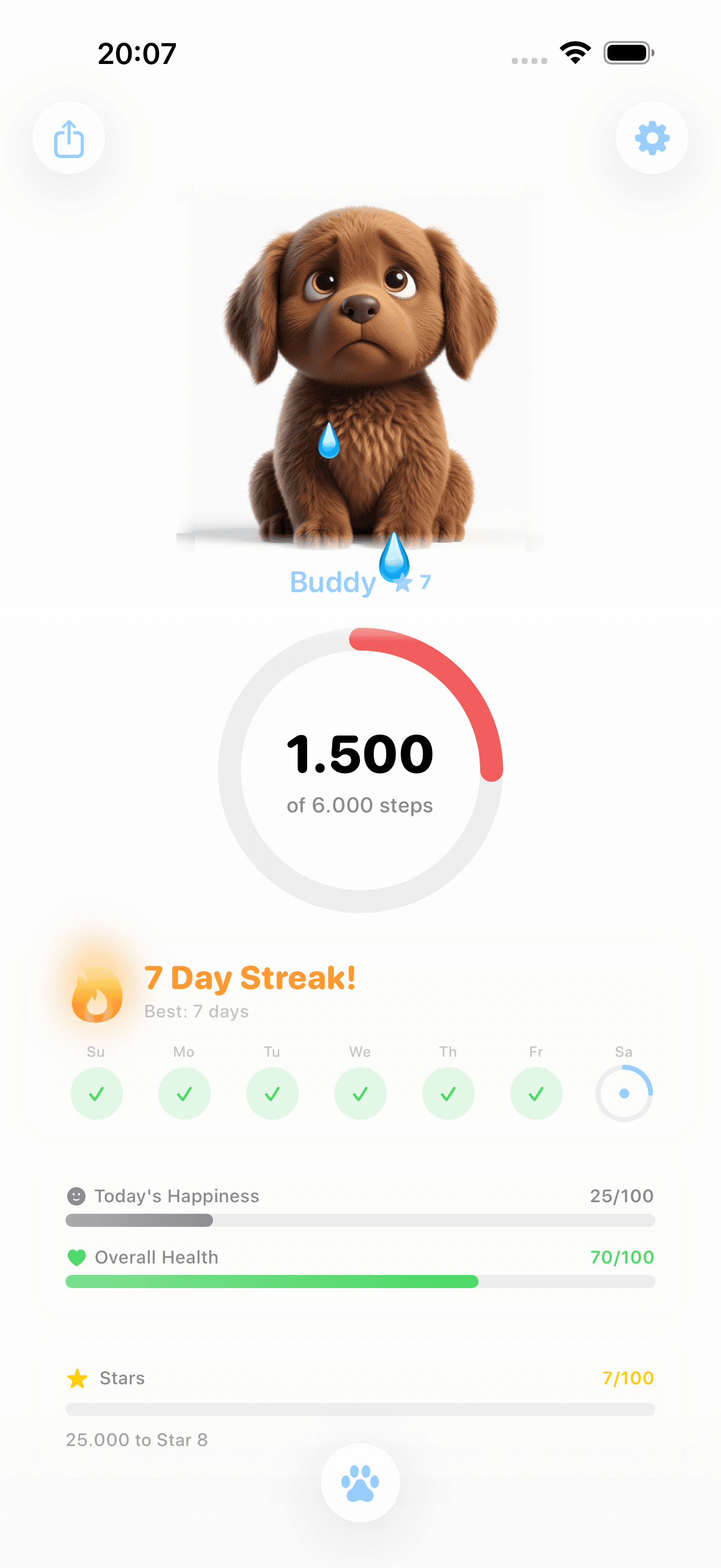 Skip a day and your pet gets sad